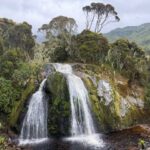 Uganda for next trip 2026/27